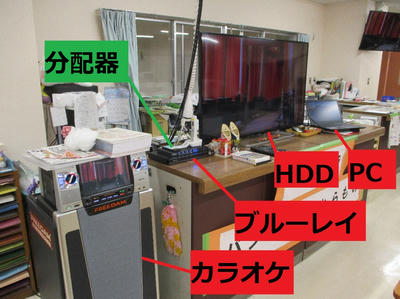 映像機器が整理整頓