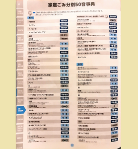 ゴミの出し方分別ガイドブック表紙
