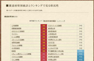 東京県民性jpeg