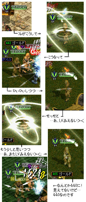 Lvあっぷの過程…