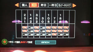 352Gのハマリさえなければ…