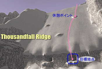 右の棚に降り立つのが目標です