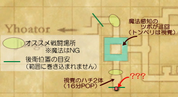 立ち位置の目安に・・・