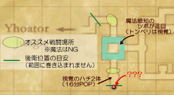 立ち位置の目安に･･･