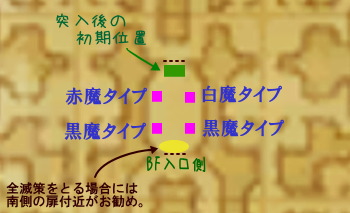 「天使たちの抗い」BFでの配置