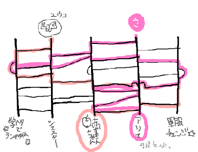 あみだだぜ