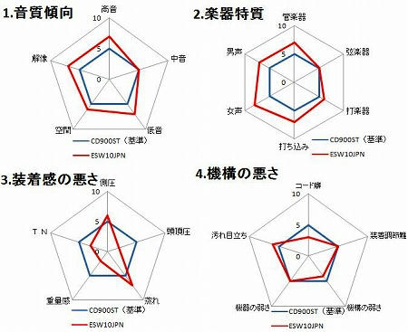 esw10jpn.jpg