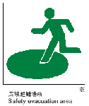 使用前