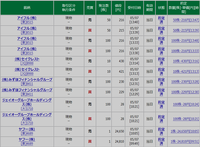 05/07-約定銘柄画像
