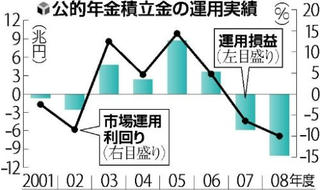 20090627-456218-1-L.jpg