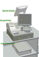 pic_twinpos3500_02.jpg