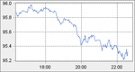 Chart1.png