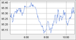Chart7.png