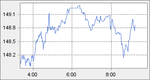 Chart12-1.png