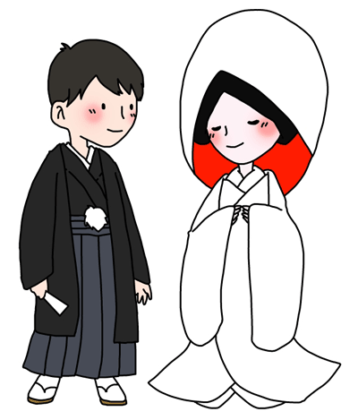 最近の結婚式には会社の人は呼ばない 無料ブログの作り方 超初心者へのおすすめ