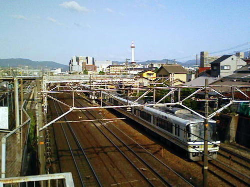 東海道本線