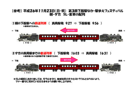 第3回「下館駅なか・駅まえフェスティバル」当日の「SLもおか」号の編成図