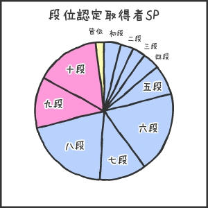 grafSP.jpg
