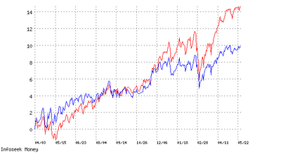 eurchf.png