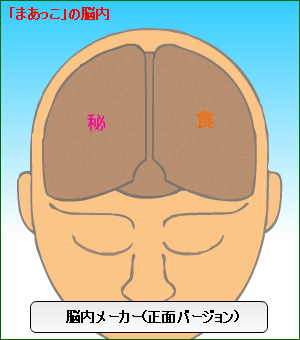正面