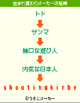 shootingkirby.gif