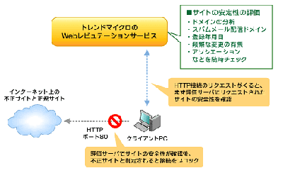 webrepi.gif