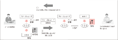dnssec.gif