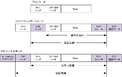 ipsec2.gif