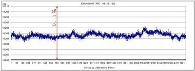 830nmAOS108p1.jpg