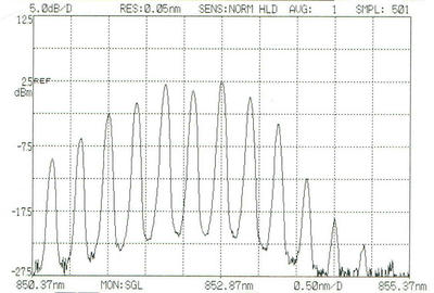 850nmspectrum.JPG