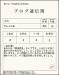 20081228goo通信簿