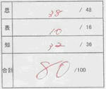 ジャストおおおお！！！