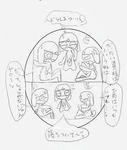 昔と今