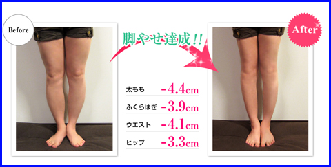 14日間で太もも 4 4cm ふくらはぎ 3 9cmまで細くできました 脚やせ 天使の美脚塾 Dvd Box 感想