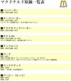 マクドナルド原価表