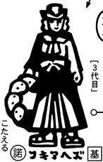 フキアヘズ