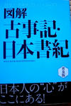 青古事記