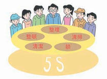 Small group movement ・ Quality circle ・ Slogan ・ Policy setting