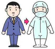 Food processing ・ Precise part manufacturing ・ Clean room ・ Clean wear ・ Dustproof