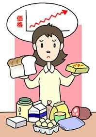 Price sudden rise ・ Upward creep of prices ・ Price hike ・ Inflation