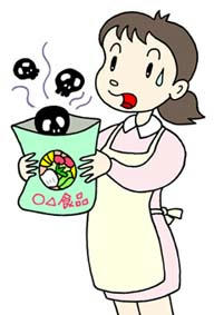 Safety ・ Food problem ・ Food contamination ・ Food pollution