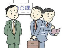 Mask investigation ・ Research ・ Municipality investigation ・ Investigation of actual conditions
