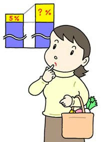 Consumption tax ・ Consumption tax rate ・ Consumption tax improvement ・ Tax system review