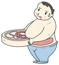 Visceral fat ・ Body fat ・ Fat ・ Obesity ・ Overweight too much ・ Metabolic syndrome