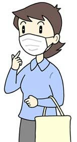 Influenza prevention measures - Wearing of mask. Infection prevention to others