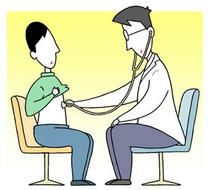 Medical treatment interview, Ocular inspection, Auscultating, Palpate, Percussion, Medical practice, Internal medicine department examination, Clinic