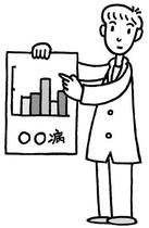 Medical treatment statistics, data, and healthy news