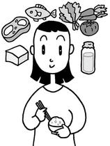 Meal balance, Nutritional balance, Wholesome diet, Health food thing menu