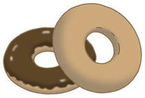 Doughnut, friedcake, cake, and sweets