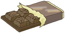 Chocolate, Semi sweet chocolate, Milk chocolate, Chocolate confectionery